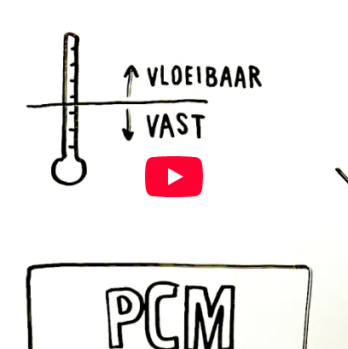 Schermafbeelding 2026-03-19 122020